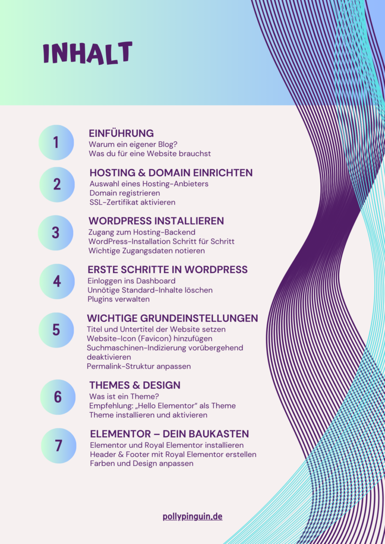 Inhaltsverzeichnis des Guides „Dein Blog, Dein Zuhause“ mit den Kapiteln 1 bis 7.